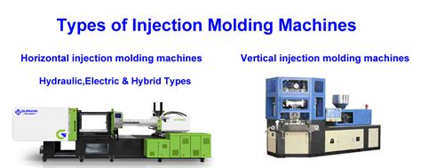 injection moulding machine types